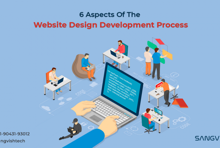 Website Design Development Process