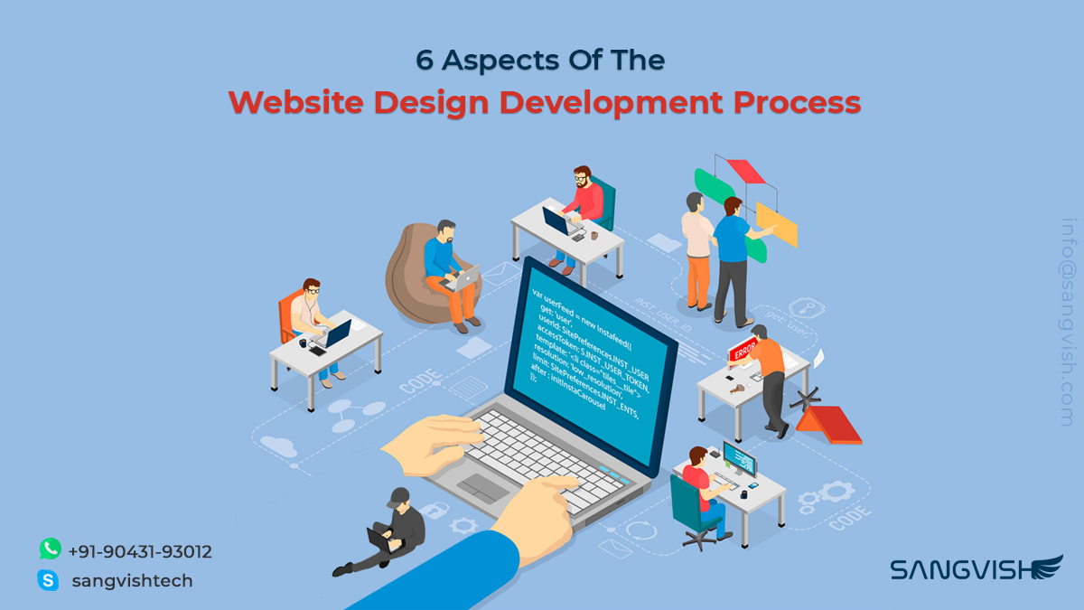 Website Design Development Process