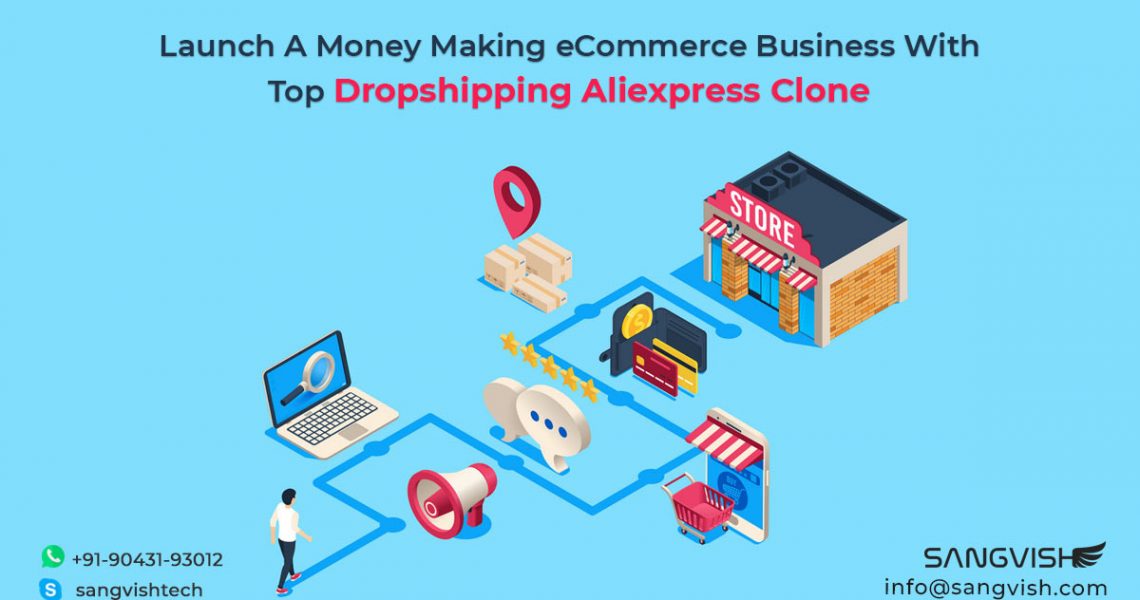 Dropshipping Aliexpress Clone