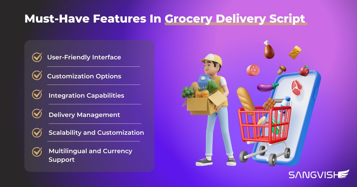 What-to-Look-for-in-a-Grocery-Delivery Script -Sangvish