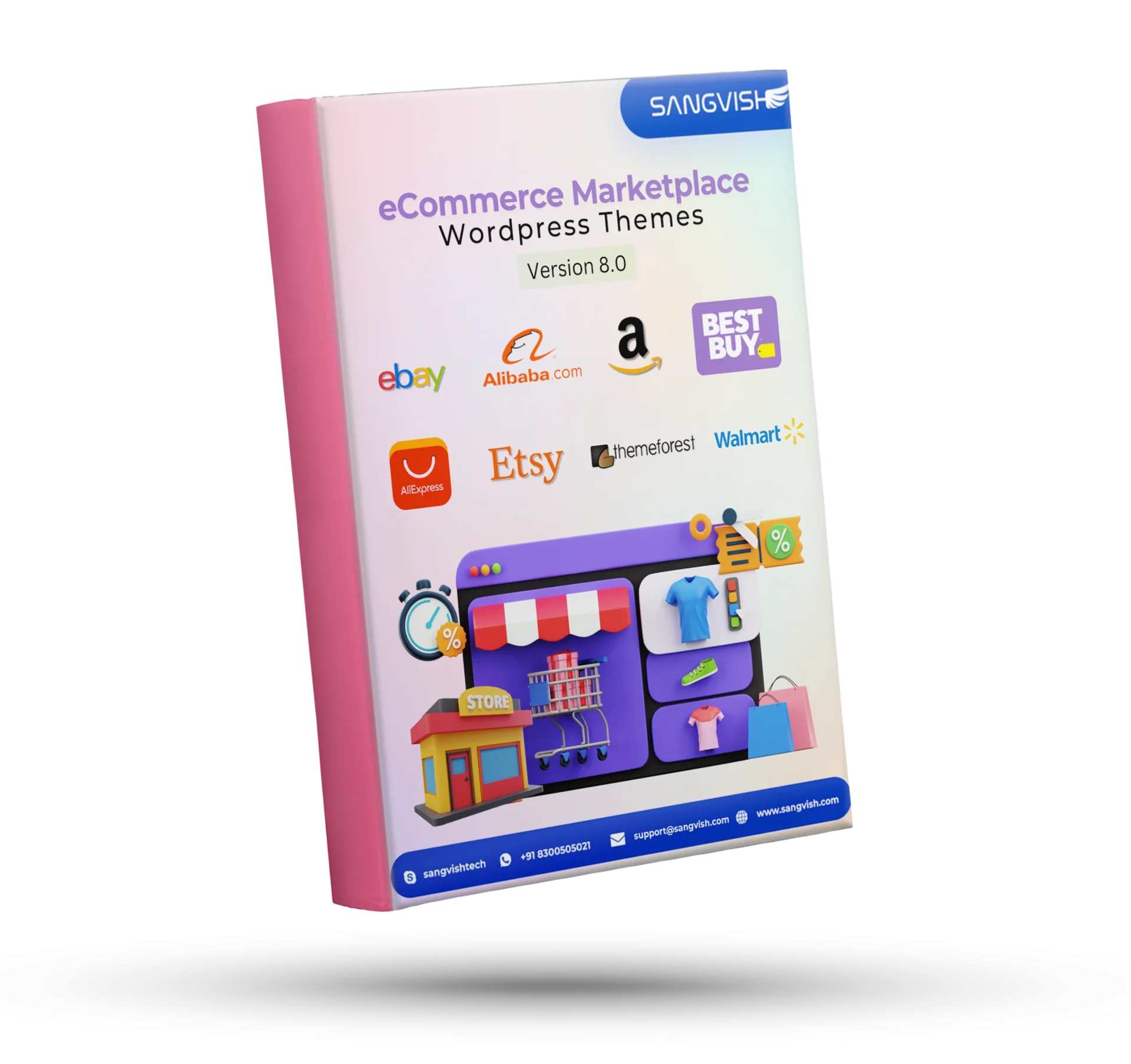 eCommerce WP Themes Document