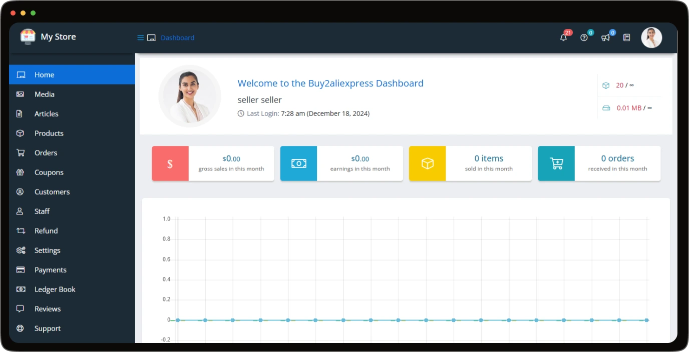 seller-dashboard