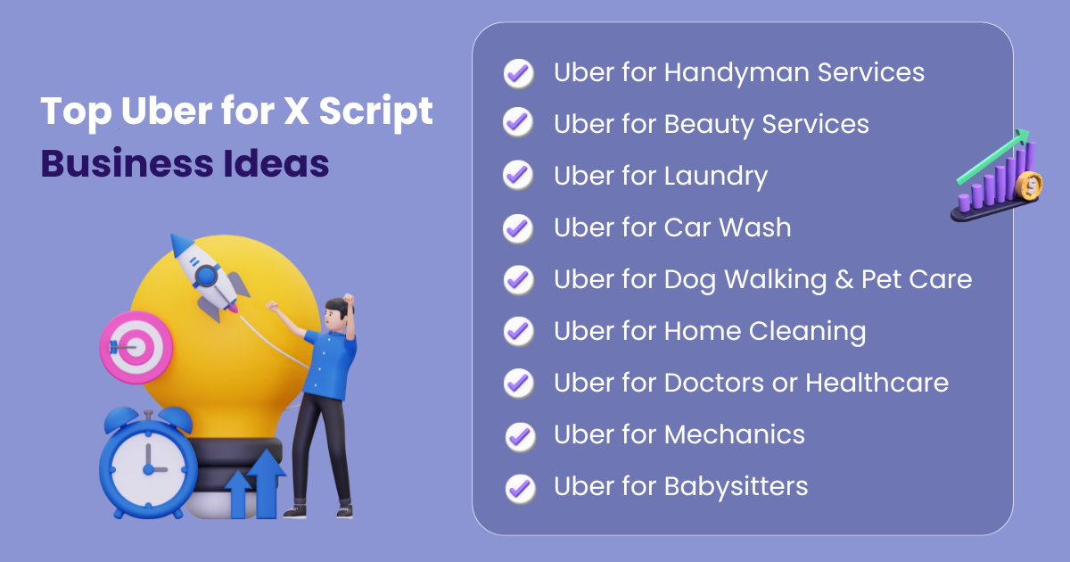 uber-for-x-script-business uber-for-x-script-business