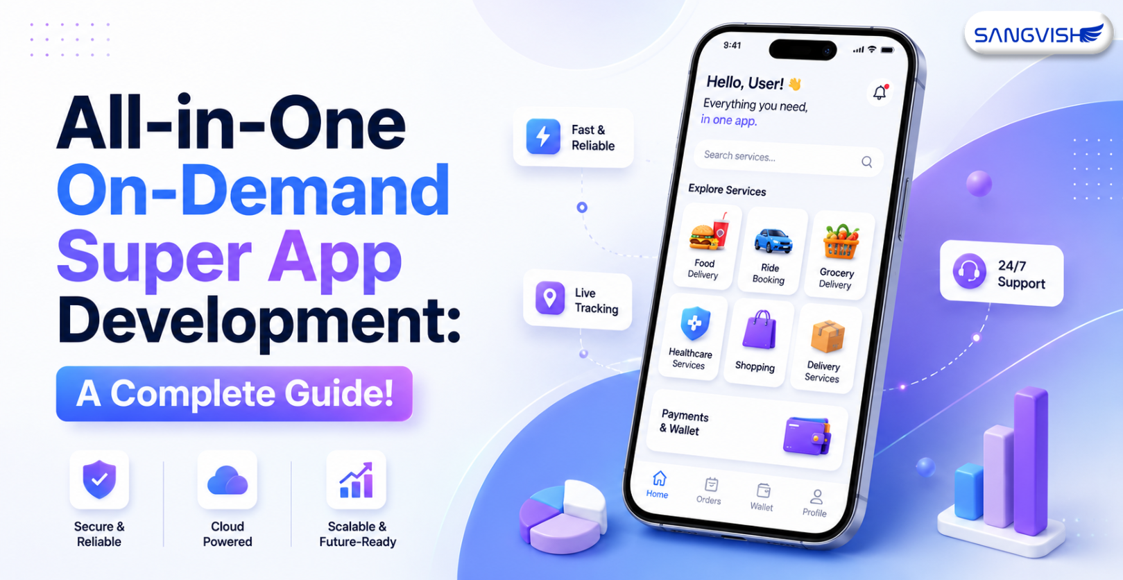 on demand super app