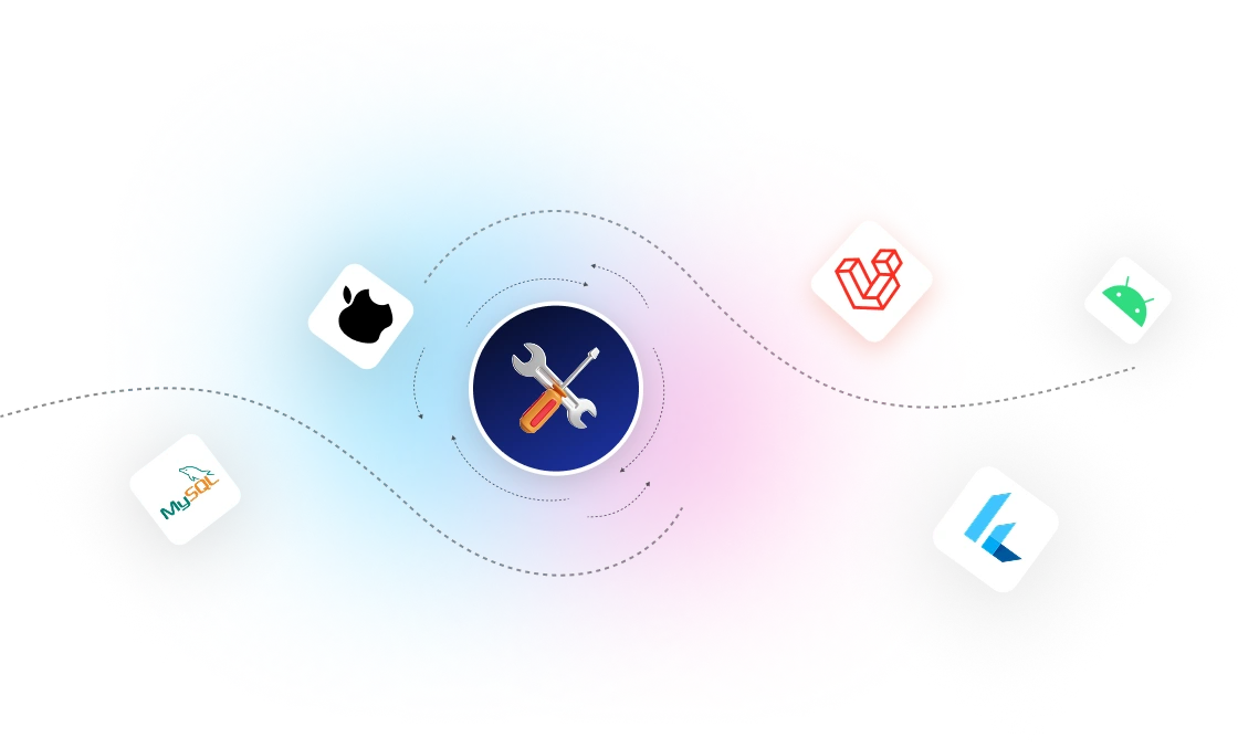 technologies technologies
