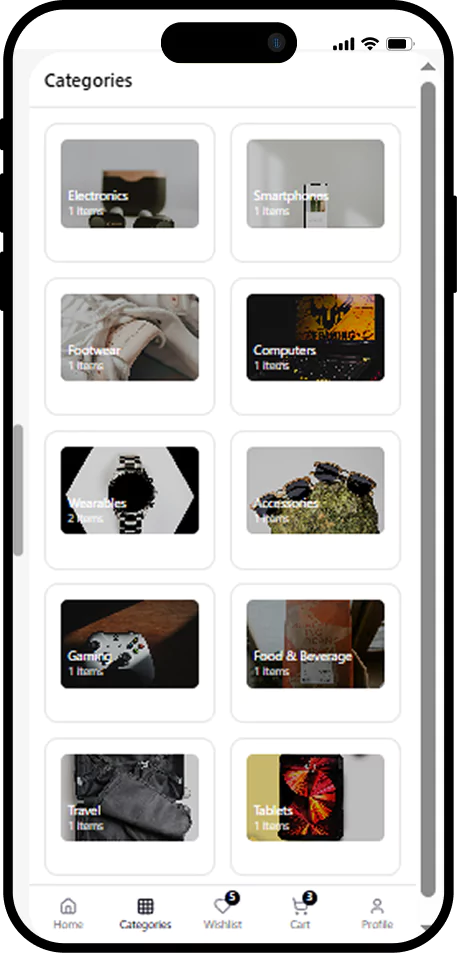 categories categories