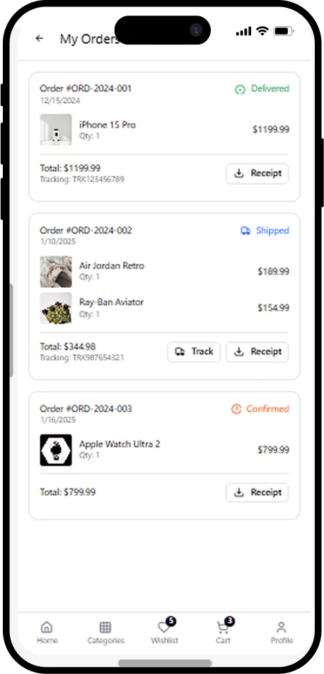 orders