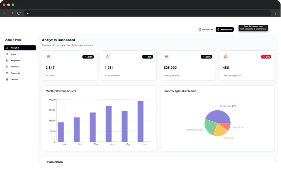 real-estate-script-admin-features