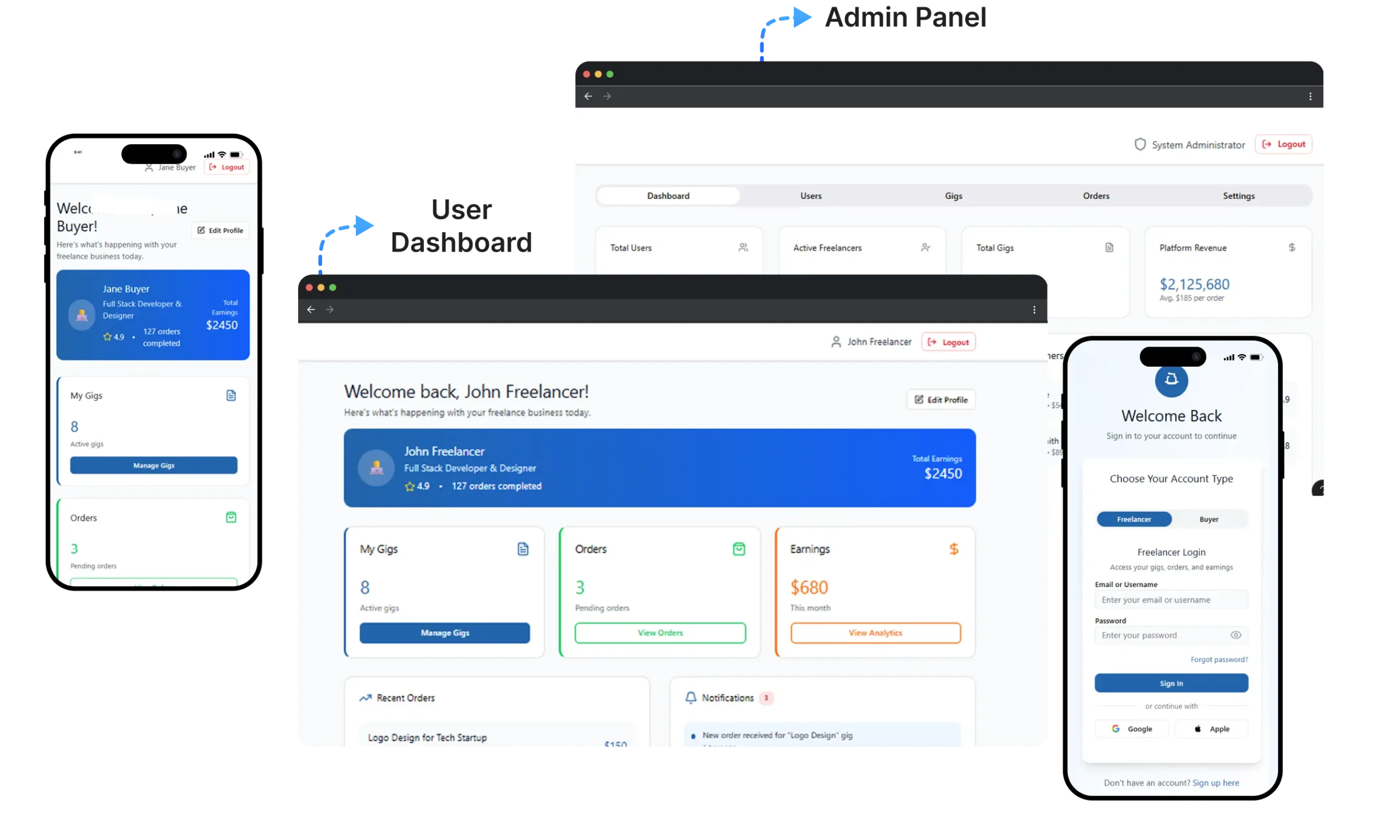 upwork-clone upwork-clone