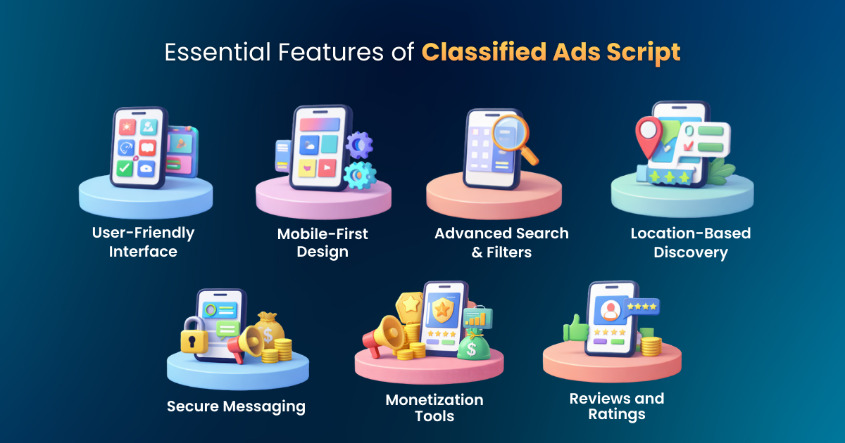 Essential Features of a Classified Ads Script Essential Features of a Classified Ads Script