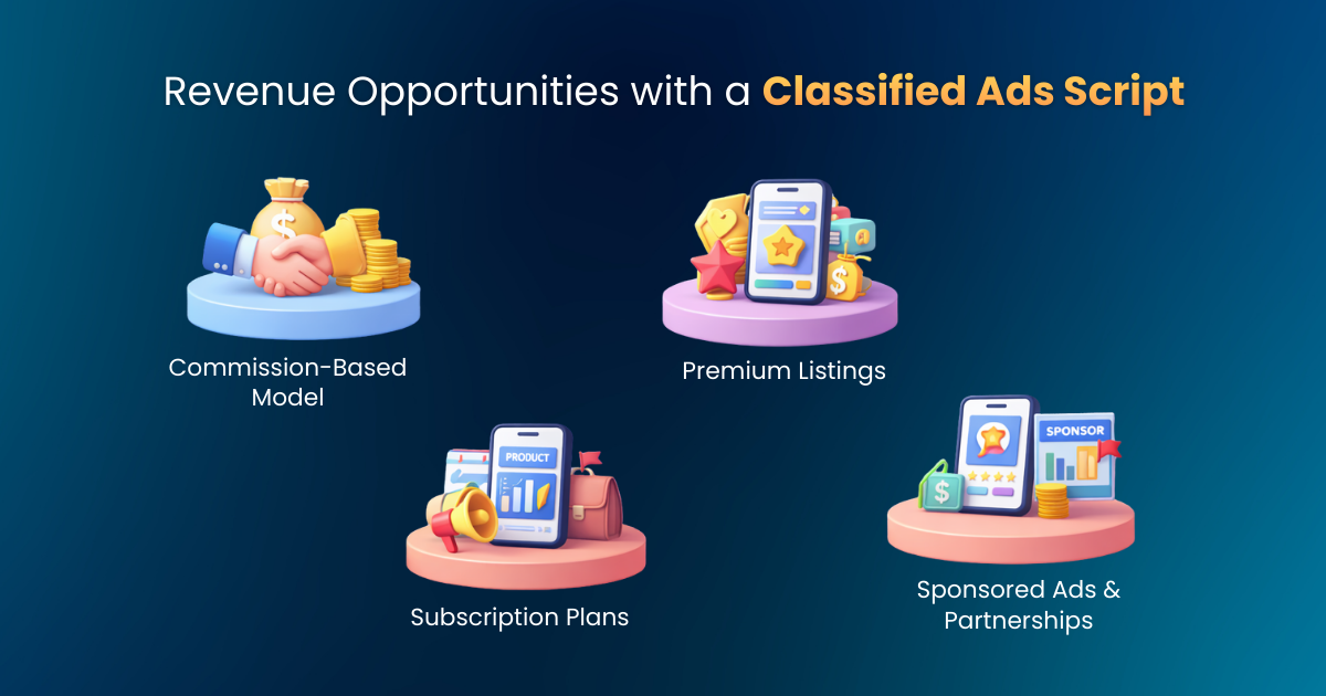 Revenue Opportunities with a Classified Ads Script Revenue Opportunities with a Classified Ads Script
