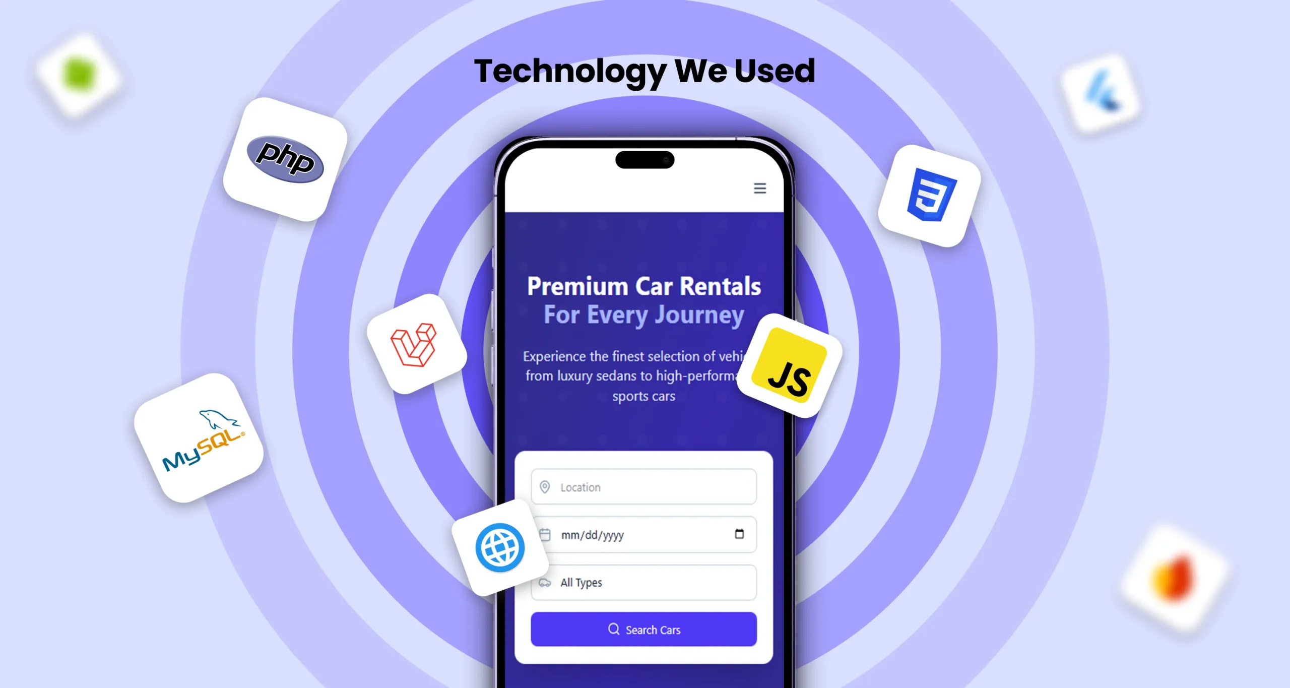 Technology Technology