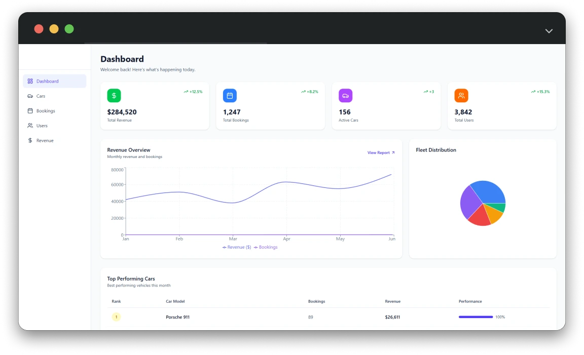 admin-feature admin-feature