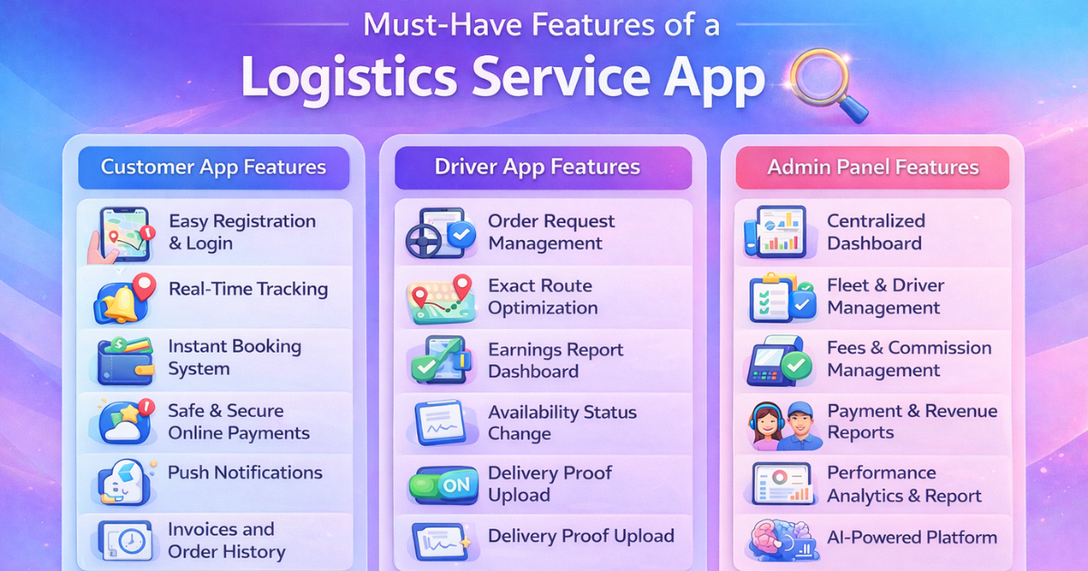 features-of-logistics-service-app
