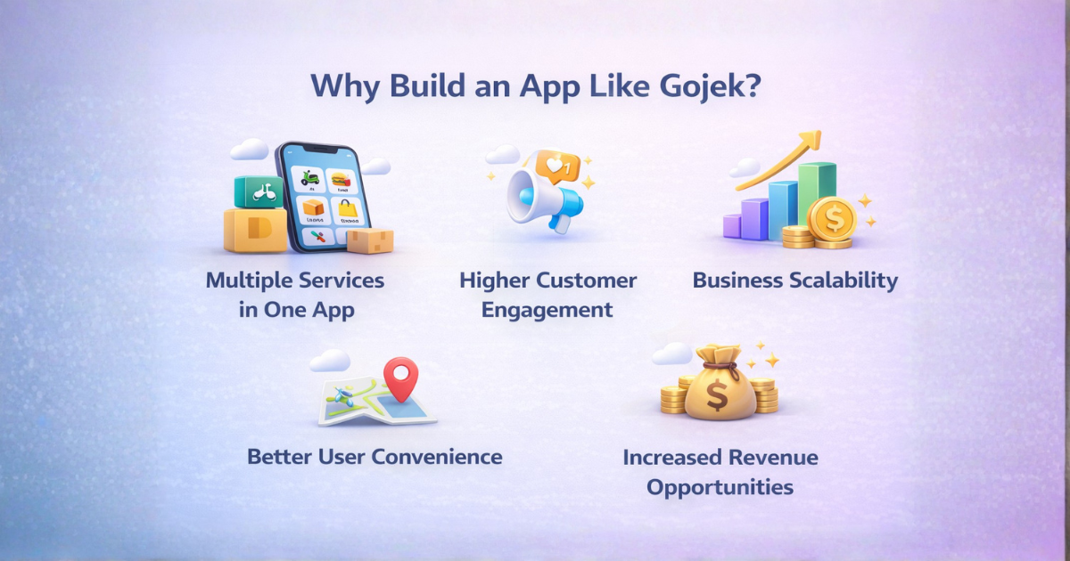 why build an app like gojek