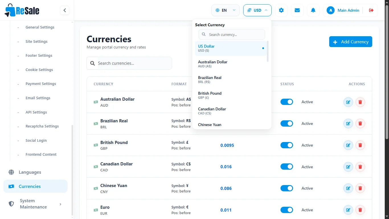 currencies localization