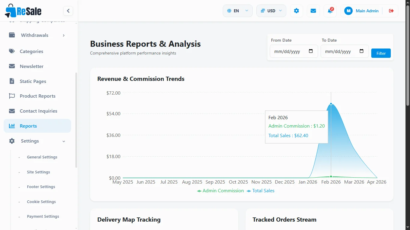 platform_analytics