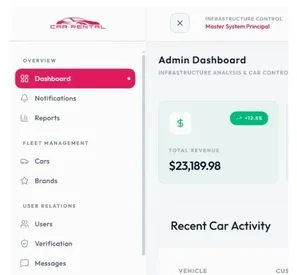 adminpanel