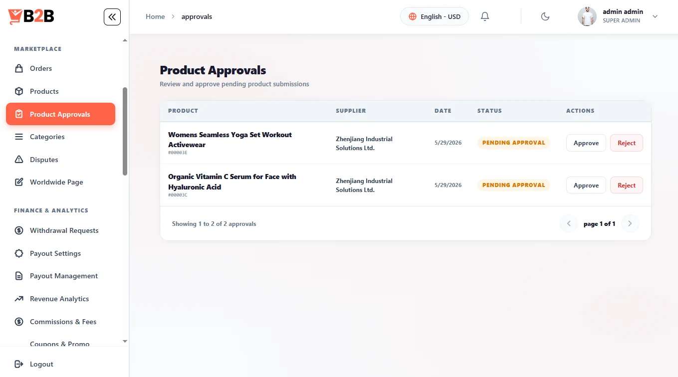 product-approval product-approval
