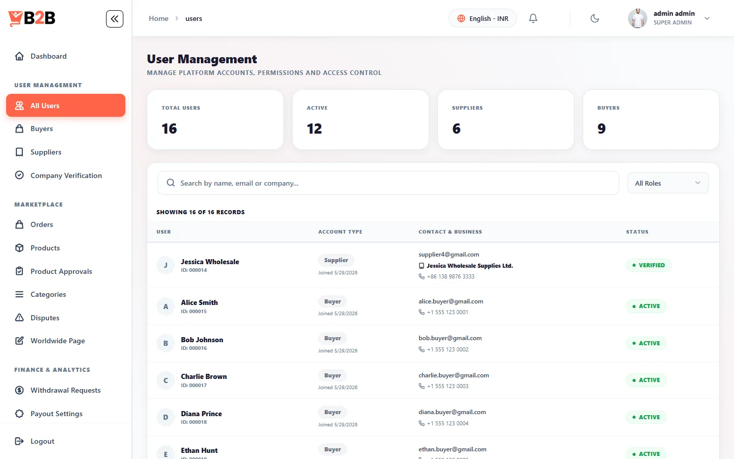 user-management user-management