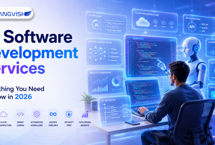AI Software Development Services