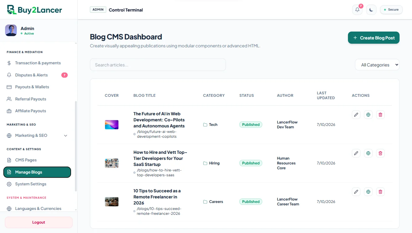 blog-management blog-management