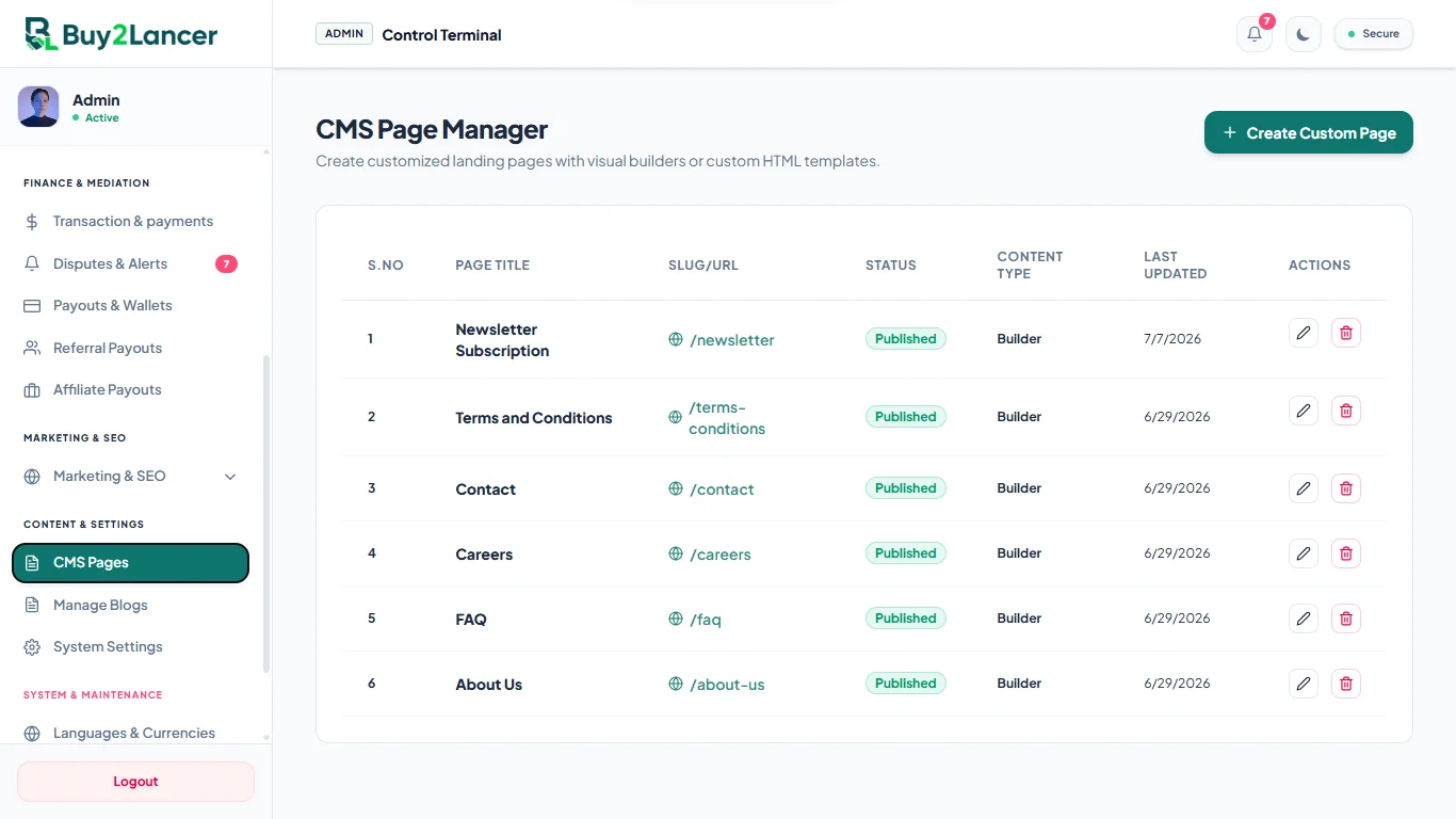 cms-management cms-management