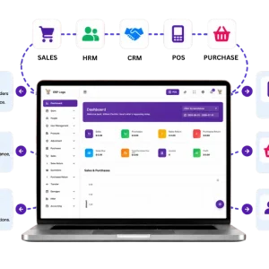 erp-software