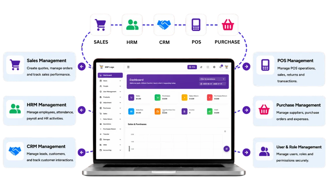 erp-software erp-software