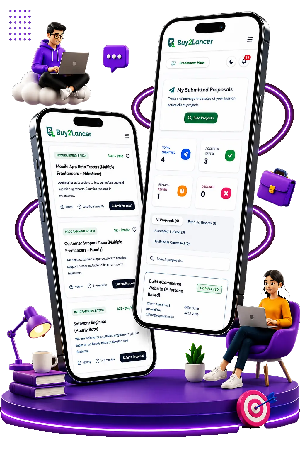 fiverr-clone-solution fiverr-clone-solution