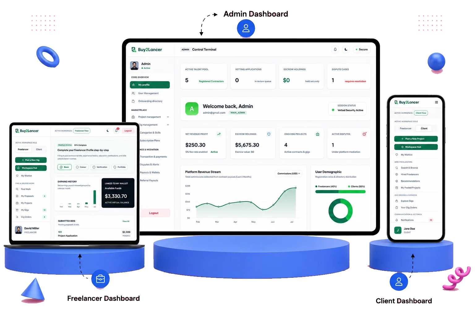 freelance-marketplace-script freelance-marketplace-script