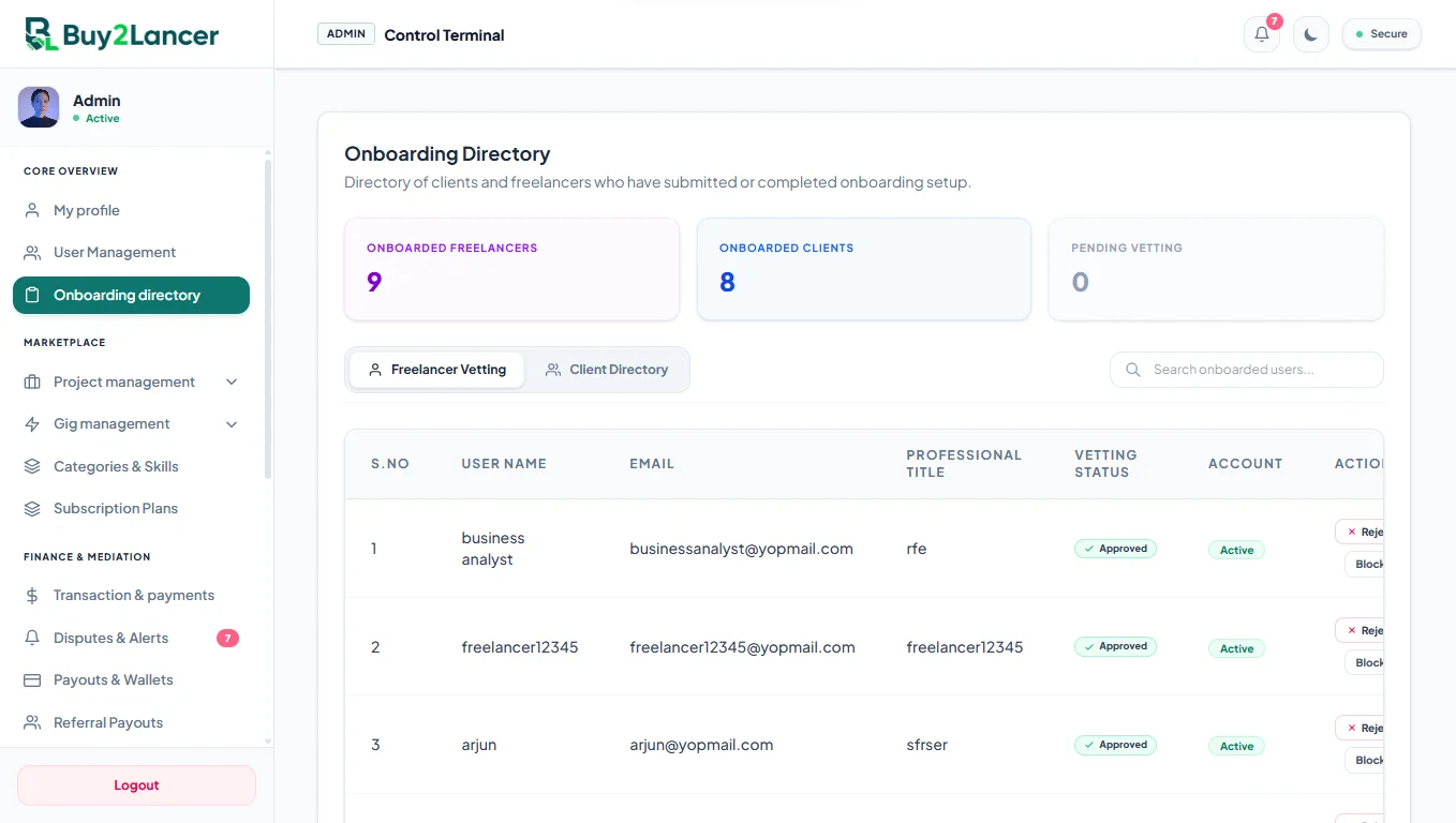 onboarding-directory onboarding-directory