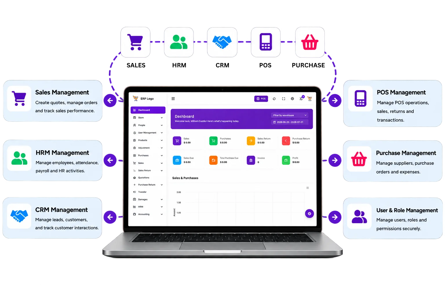 erp_software erp_software